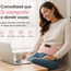 cinturón térmico para cólicos menstruales